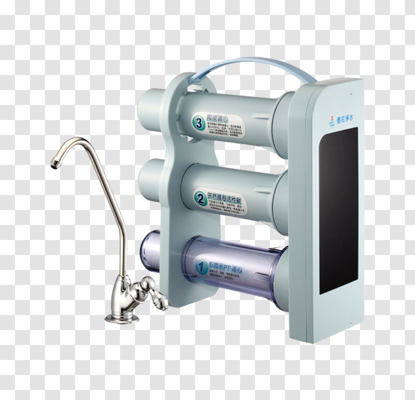 Water Cooler Filter Drinking 滤心 Test Rite Retail - Fırça Transparent PNG