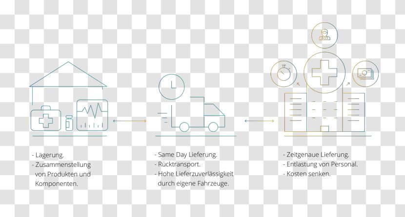 Document Line Logo - Brand - Infographic For Logistics Transparent PNG