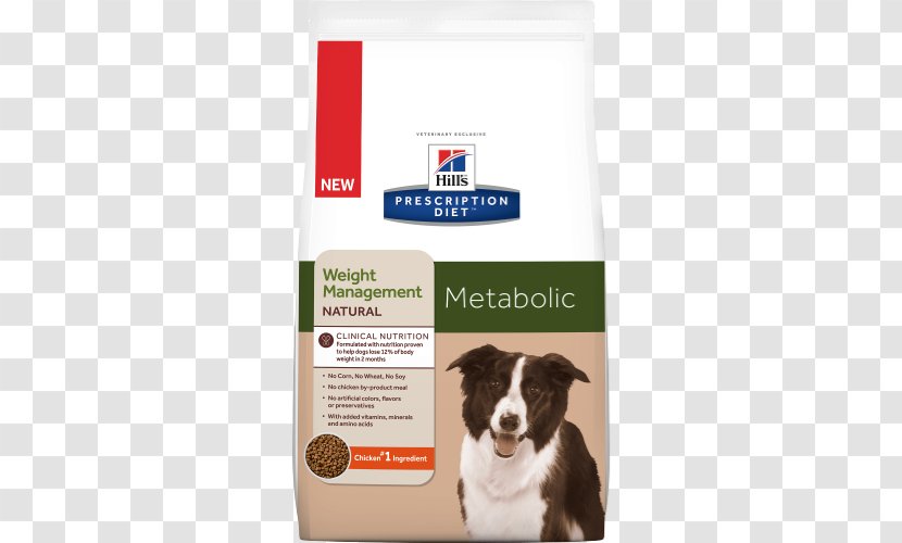 Cat Food Dog Hill's Pet Nutrition - Snout Transparent PNG