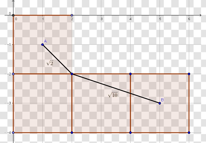 Line Point Angle Font - Symmetry Transparent PNG