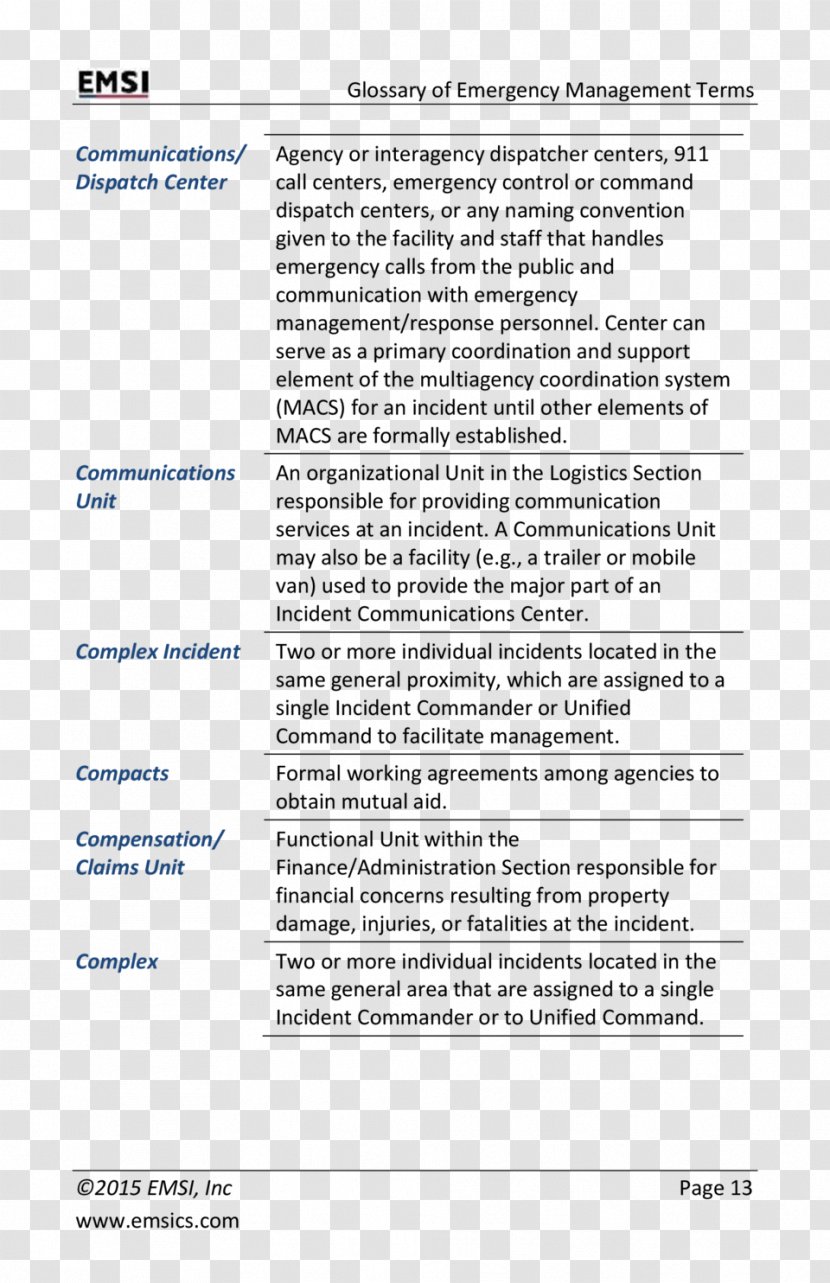 Germany Document Netherlands Verminderte Erwerbsfähigkeit School Claude Bernard - Microsoft - Massachusetts Emergency Management Agency Transparent PNG