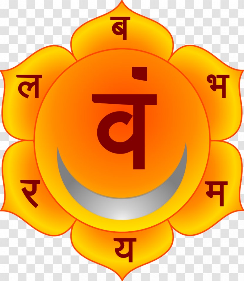 Svadhishthana Chakra Muladhara Manipura Vishuddha - Anahata - Sacrum Transparent PNG
