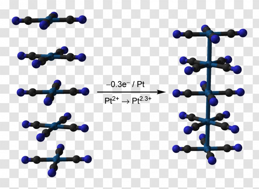Krogmann's Salt Square Planar Molecular Geometry Cyanide Coordination Complex Platinum - Text - Safflower Three Dimensional Transparent PNG