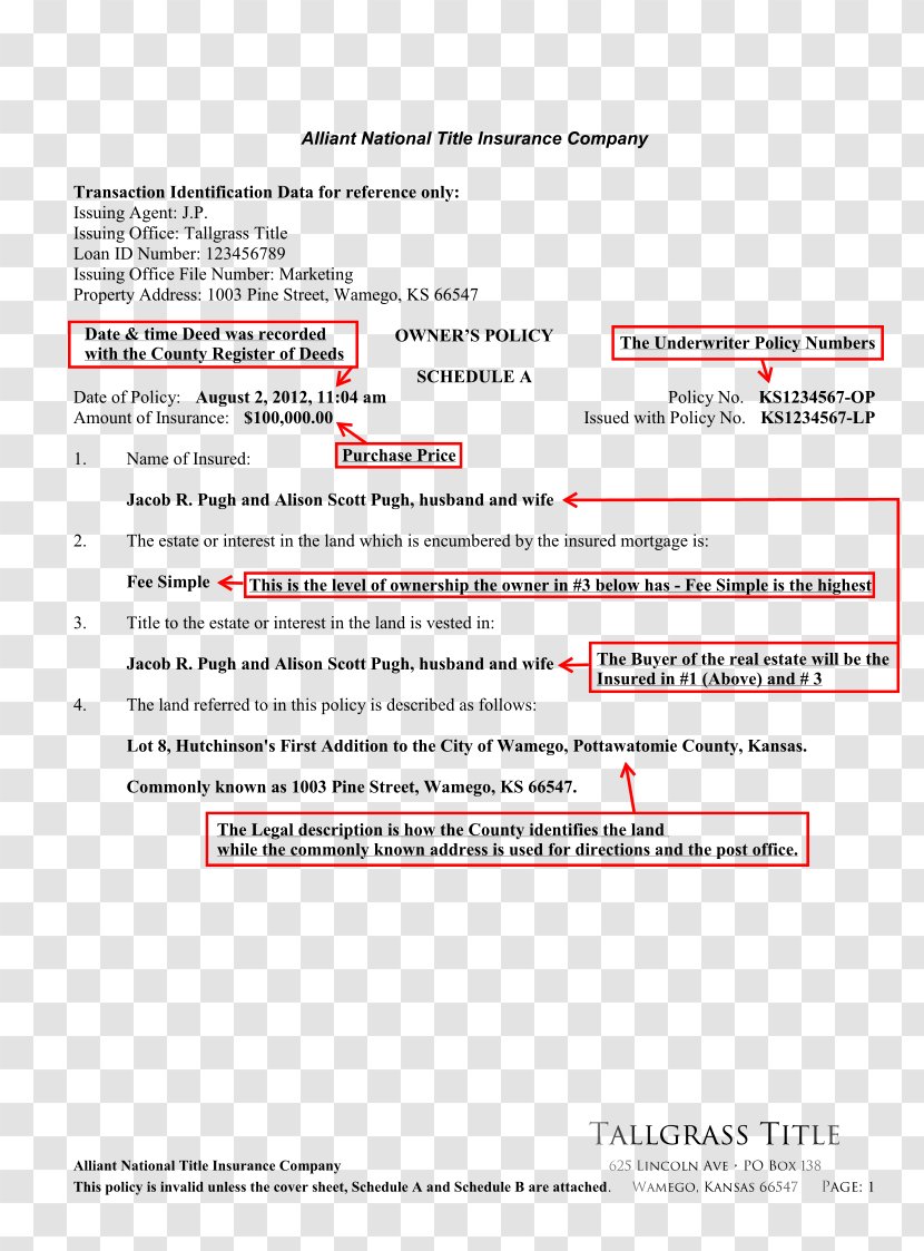 Document Title Real Estate Deed Closing - Media - Wamego Transparent PNG