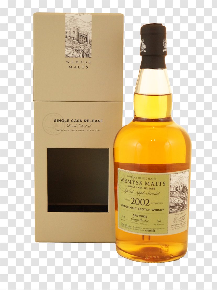 Whiskey Single Malt Whisky Scotch Dailuaine Distillery - Glass Bottle - Cask Transparent PNG