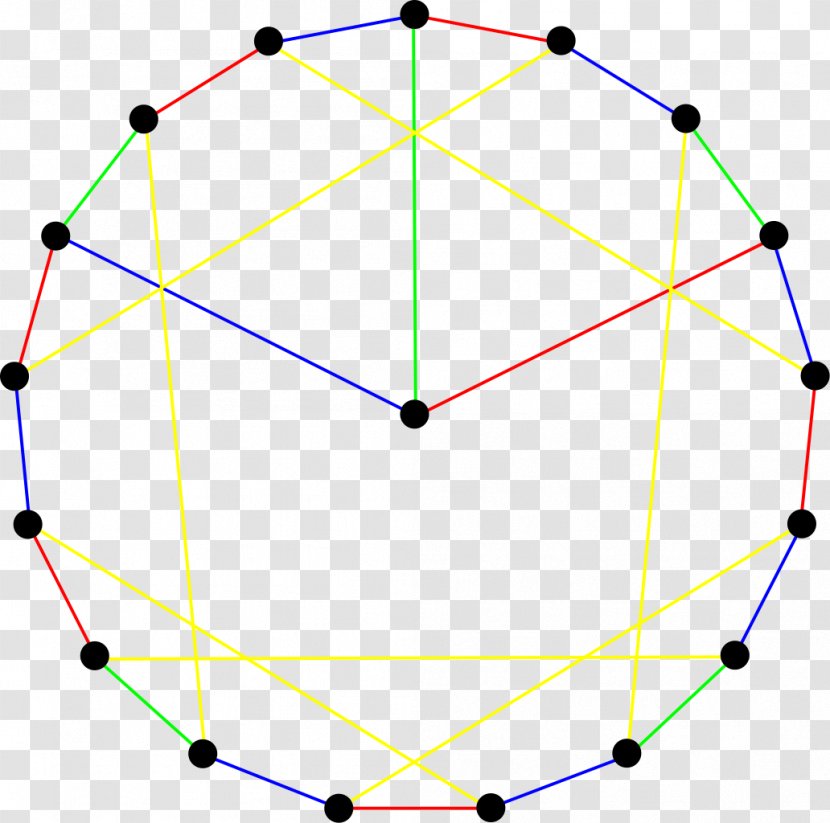 数学 Aldakuntza Symmetry Circle 高等学校 - Triangle - Contributing Editor Transparent PNG