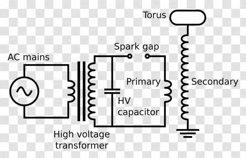 Tesla Coil Electronic Circuit Diagram Wiring Electromagnetic - Text - High Voltage Transparent PNG
