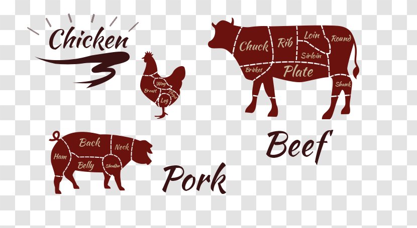 Cattle Wall Decal Cut Of Beef Butcher - Brand - Bbq Transparent PNG