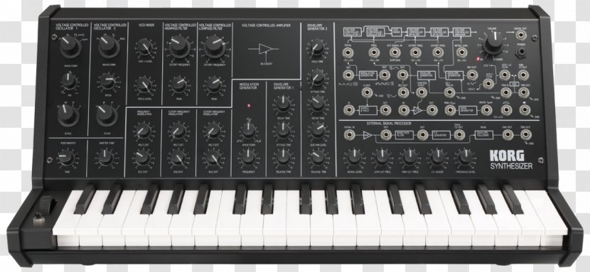 Korg MS-20 Sound Synthesizers Analog Synthesizer Modular Musical Instruments - Heart Transparent PNG