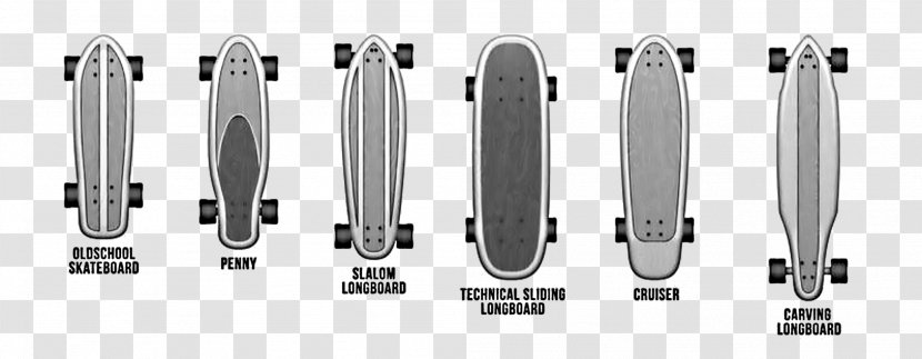 Penny Board Skateboard - Freeride - Wheel Automotive System Transparent PNG