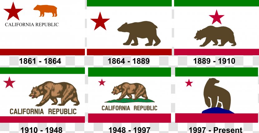 California Republic Flag Of History - Area Transparent PNG