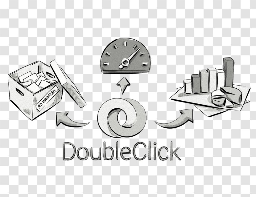 Advertising Agency Sales DoubleClick Campaign - Direct Selling - Double Benefit Transparent PNG