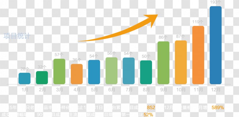 Logo Brand Web Analytics Organization - Annual Report Transparent PNG