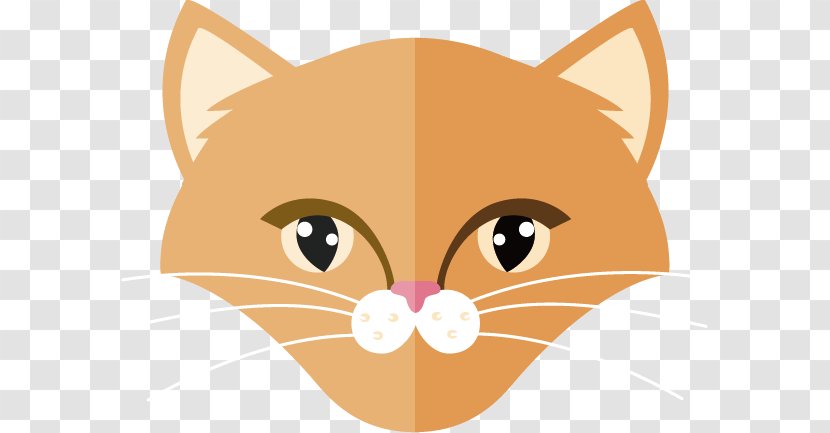 Kitten Cat Whiskers - Cartoon - Flat Transparent PNG