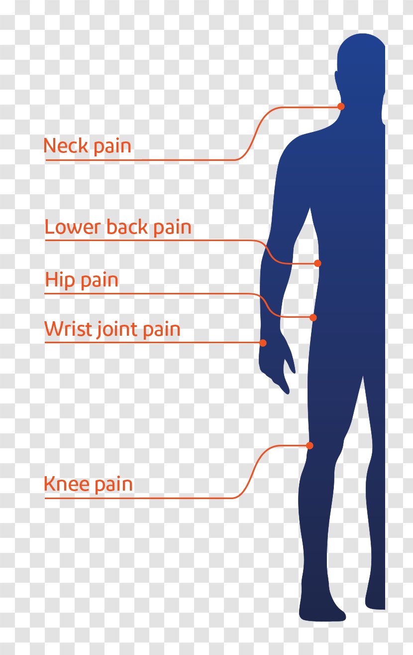Shoulder Wrist Pain In Spine Buttock Hip Joint - Cartoon - Knee Transparent PNG