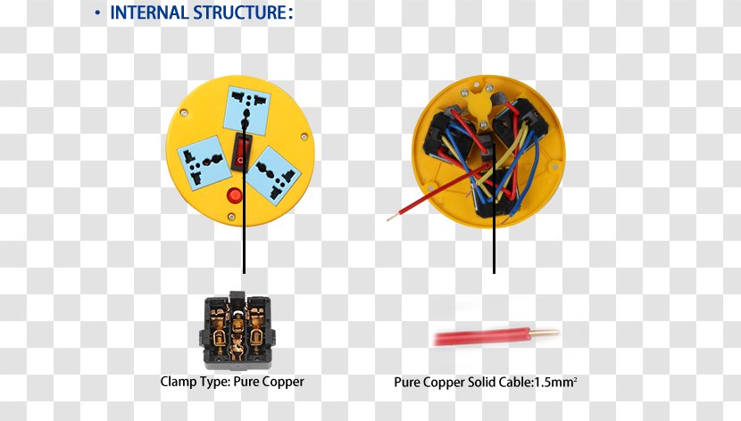 Product Design Font Line Electronics - Technology - Extension Cord Reel Transparent PNG