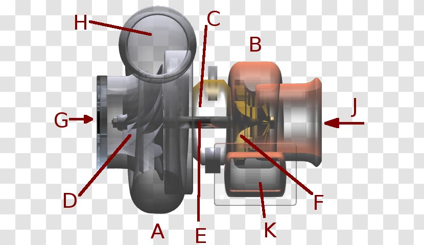 Engineering Machine Household Hardware - Technology - Gas Turbine Transparent PNG