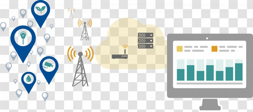 Internet Of Things LPWAN Wide Area Network Lorawan Computer Transparent PNG