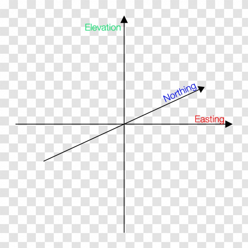 Line Point Angle Diagram Transparent PNG