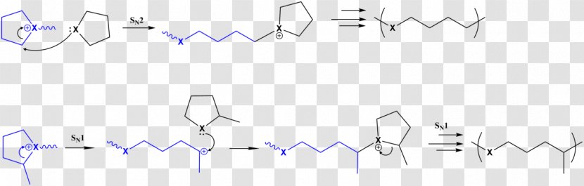 Ether Ring-opening Polymerization Cationic Tetrahydrofuran - Cartoon - Silhouette Transparent PNG