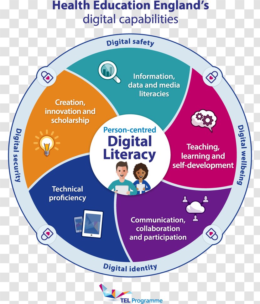 Digital Literacy Data Education Information - Creativity - Technologyenhanced Learning Transparent PNG