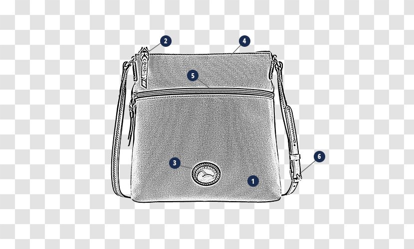 Handbag Messenger Bags - Shoulder - Nylon Bag Transparent PNG