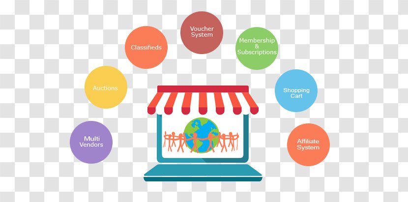 Shopping Cart Software E-commerce Online Marketplace Vendor - Advertising - Attract Success Transparent PNG