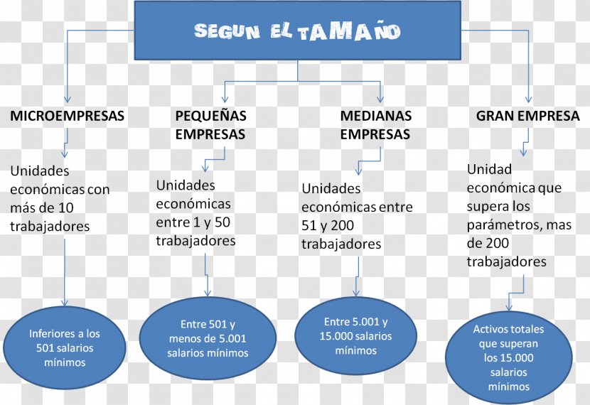 Line Organization Angle Diagram - Text Transparent PNG