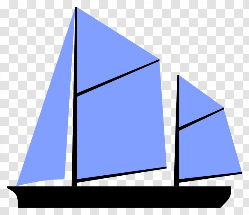 Ketch Yawl Sail Rigging Mast Transparent PNG