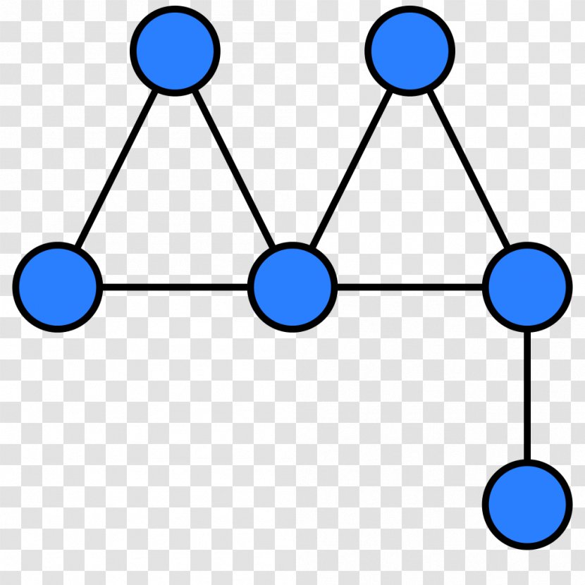 Asymmetric Graph Topology Clip Art Computer Engineering Software - Identity Information Transparent PNG