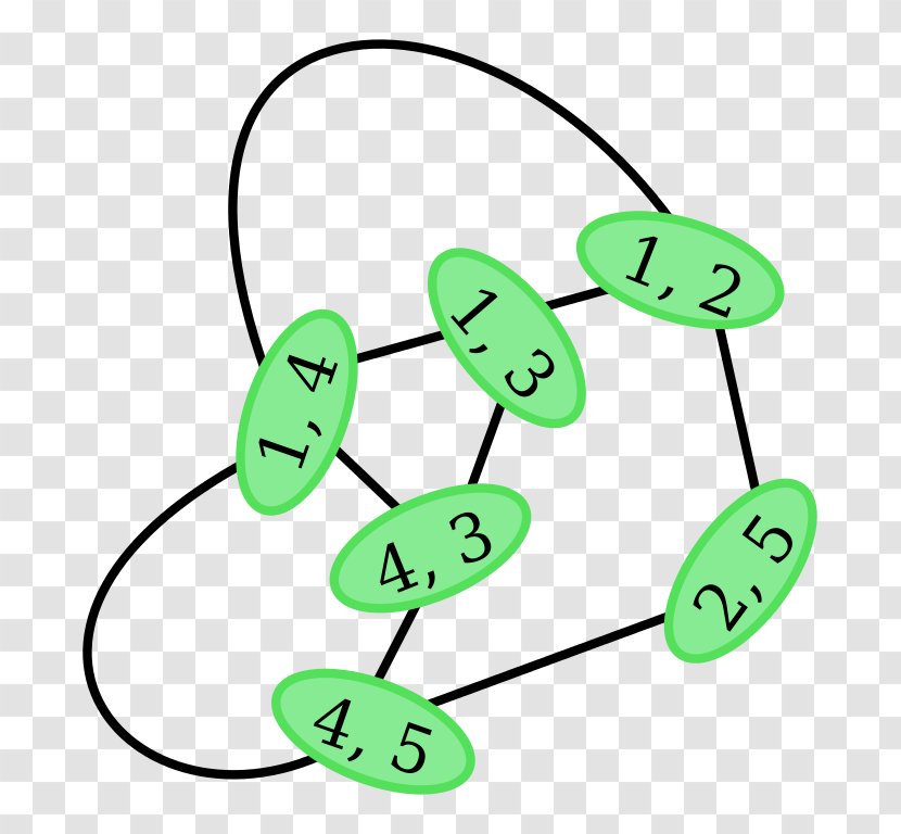 Line Graph Theory Vertex Podgraf - Mathematics Transparent PNG