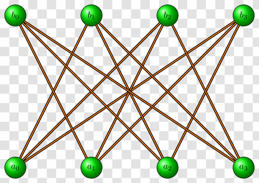 Convolutional Neural Network Algorithm Graph Theory Deep Learning - Table - Artificial Intelligence Transparent PNG