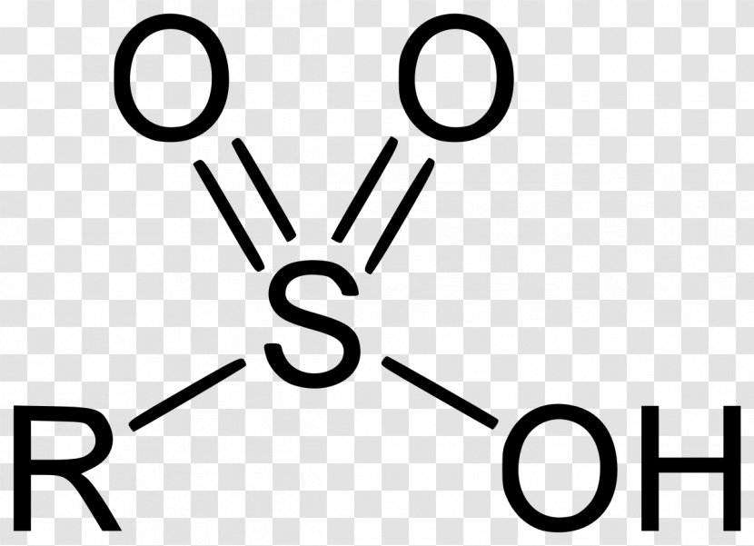 Dimethyl Sulfate Methyl Group Acid Chemistry - Cartoon - Watercolor Transparent PNG