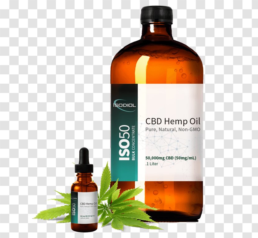 Cannabidiol Hemp Oil Tincture Of Cannabis Cannabinoid - Hash Transparent PNG