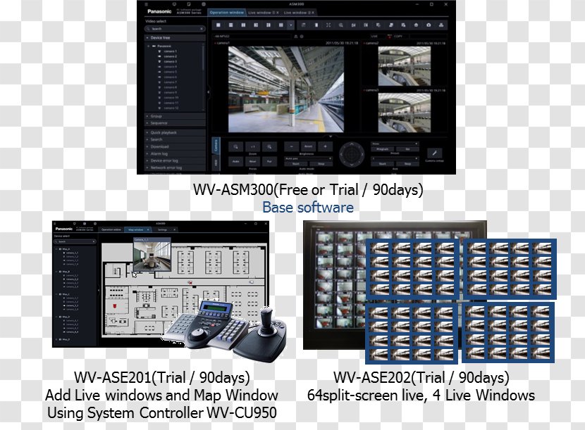 High Efficiency Video Coding Computer Software System Monitors Panasonic - Multimedia - Security Management Transparent PNG