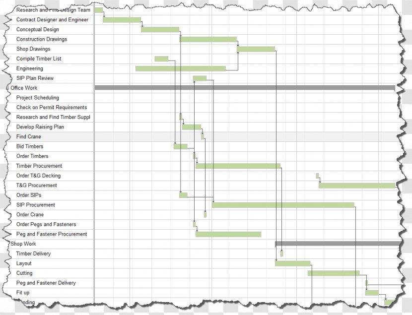 Schedule Architectural Engineering Building Timber Framing Project - Paper Transparent PNG