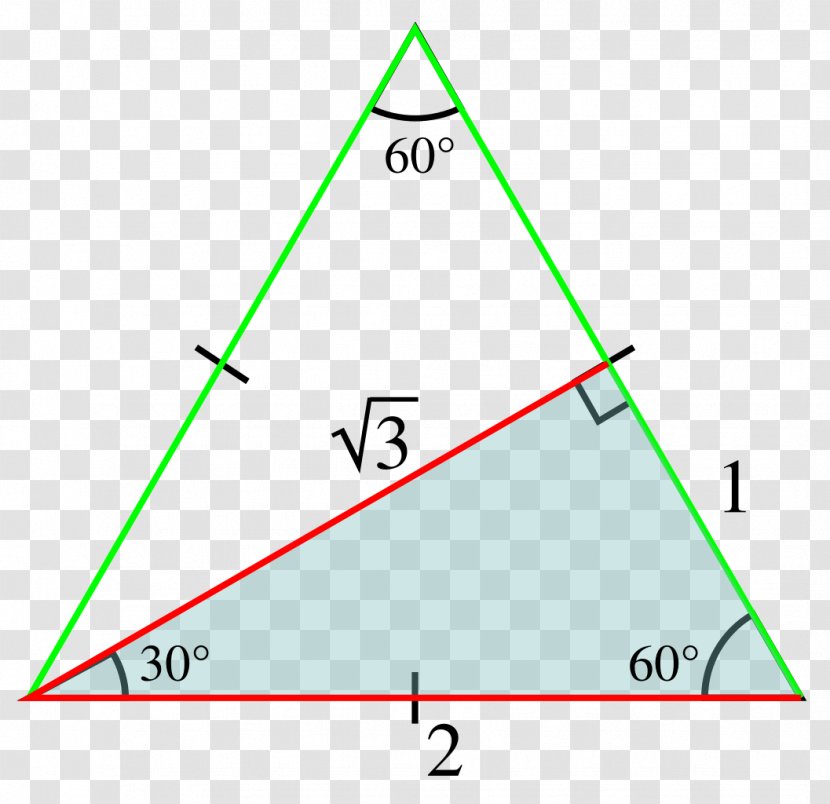 Wikimedia Commons Foundation Trigonometry Mathematics Triangle - Area Transparent PNG