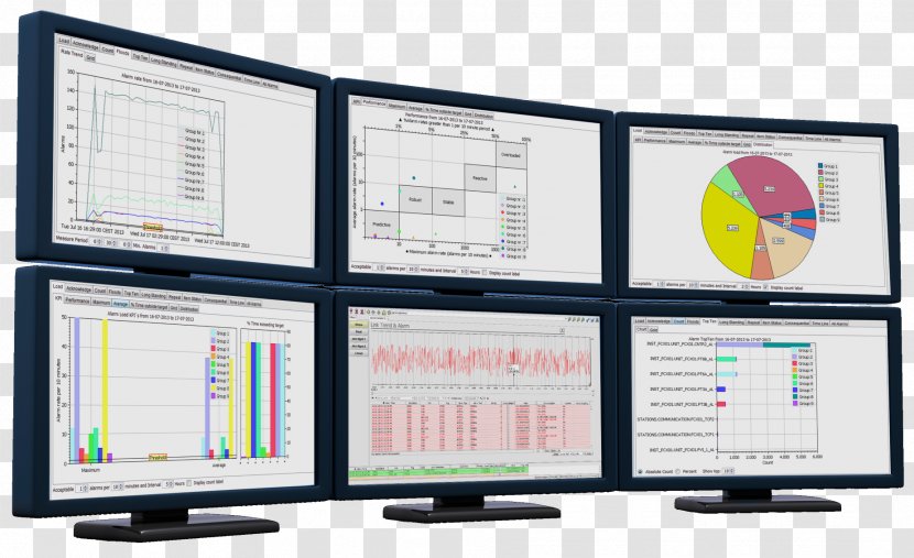 Computer Monitors Monitor Accessory Software Organization Communication - Security Monitoring Transparent PNG