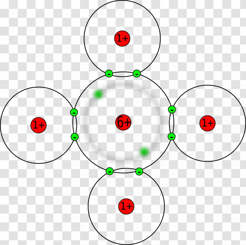 Clip Art Methane Covalent Bond Atom Image - Electron Configuration Of Boron Transparent PNG