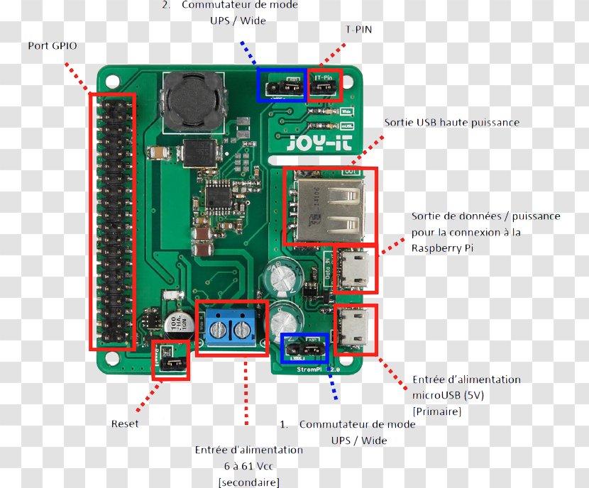 Microcontroller Electronics Power Converters UPS Elektor - Circuit Prototyping - Rov. Transparent PNG