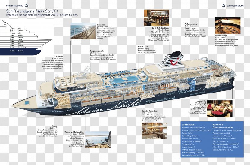 Mein Schiff 1 Yacht Ship Deck 4 - Naval Transparent PNG