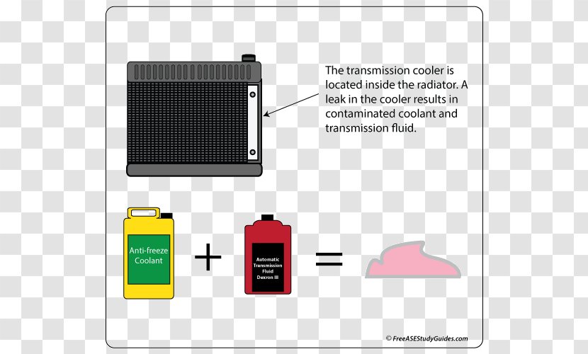 Electronics Accessory Product Design Brand Diagram - Engine Oil Transparent PNG