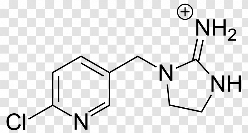 Insecticide Neonicotinoid Imidacloprid Bee Neurotransmitter Transparent PNG