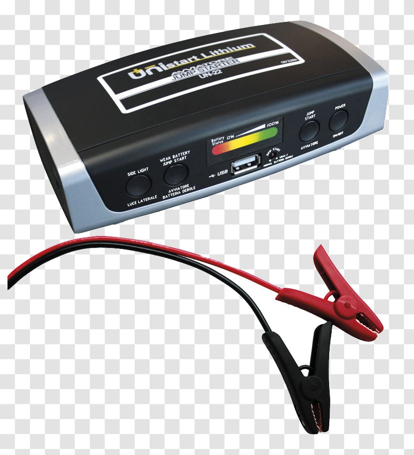 RF Modulator Electronics Electric Battery Car Automotive - Technology - Composite Transparent PNG