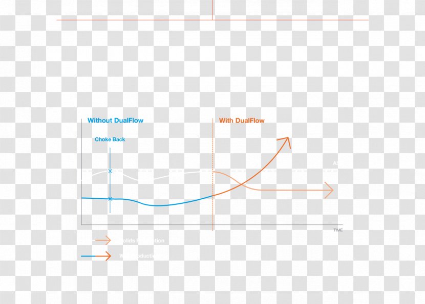 Brand Line Angle Diagram - Rectangle Transparent PNG