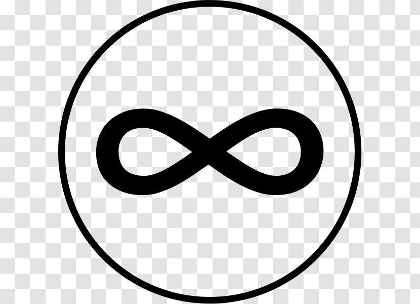 Infinity Symbol Circle Clip Art - Area - Sign Transparent PNG
