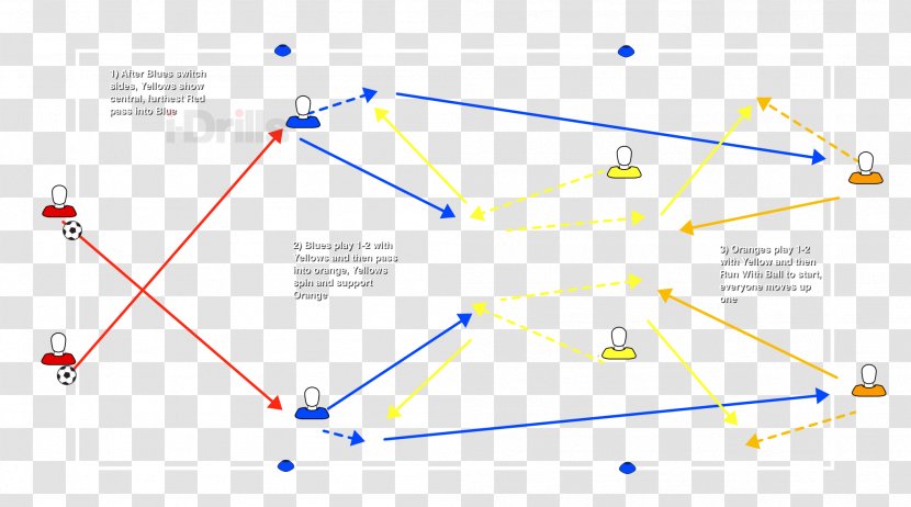 Triangle Point - Microsoft Azure Transparent PNG