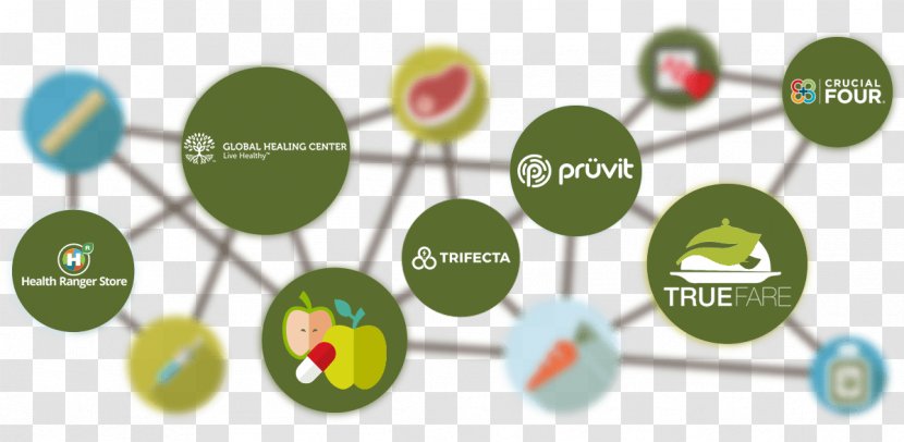 Product Nutrition Diagram Health Insurance - Natural Transparent PNG