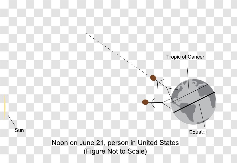 Line Clothing Accessories Point Angle - Diagram Transparent PNG