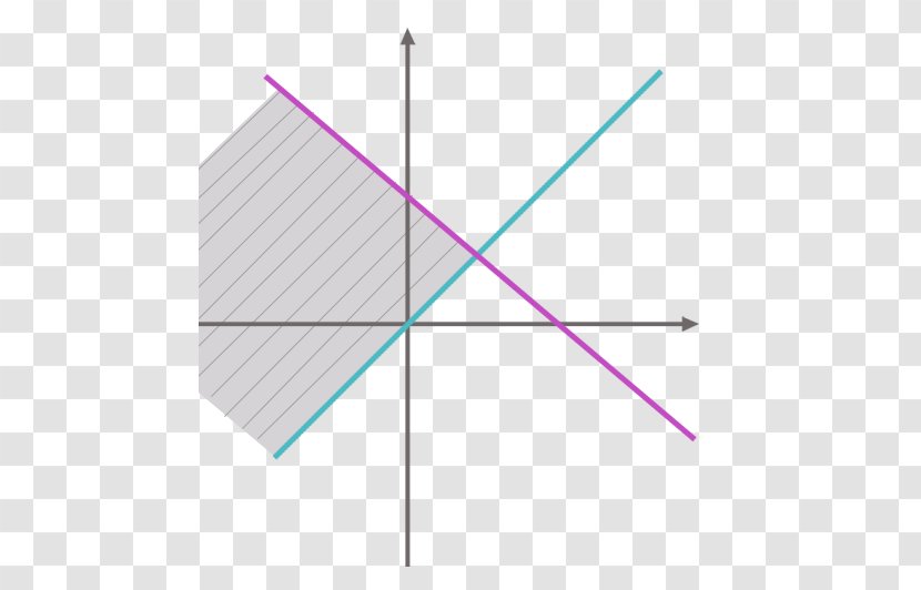 Lafayette Park, Detroit Linear Algebra Linearity Equation - Ludwig Mies Van Der Rohe - Open Durian Transparent PNG